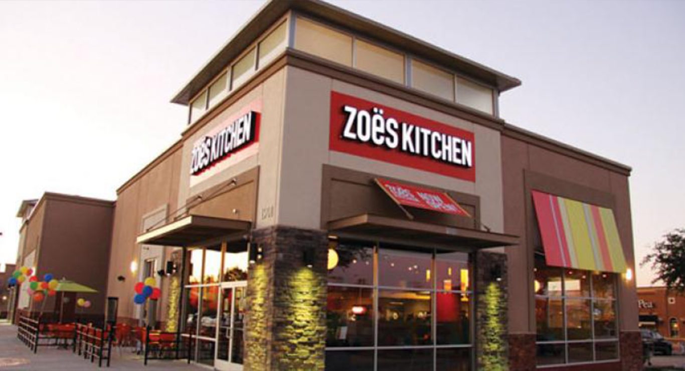 What Does US Chain Zos Kitchen Have To Say About FLAT Table Bases